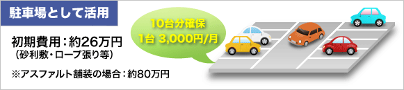 駐車場として活用